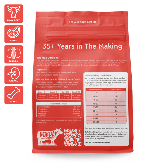 Red package of freeze dried raw dog food from Midwest Legacy Beef